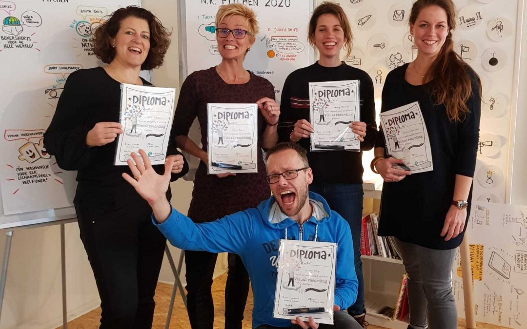 Officieel “Visual Recorder”