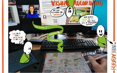 Visual Recording: heel geschikt voor online bijeenkomsten!