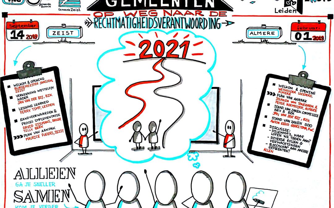 Eerste keer online mijn werk gepubliceerd