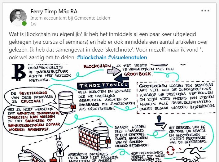 Sketchnotes ‘Blockchain: wat is dat nu eigenlijk?’